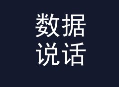 数据说话：叫 答得快又细 Fast Precise 的账号，私信回复率更高，写给新人报到
